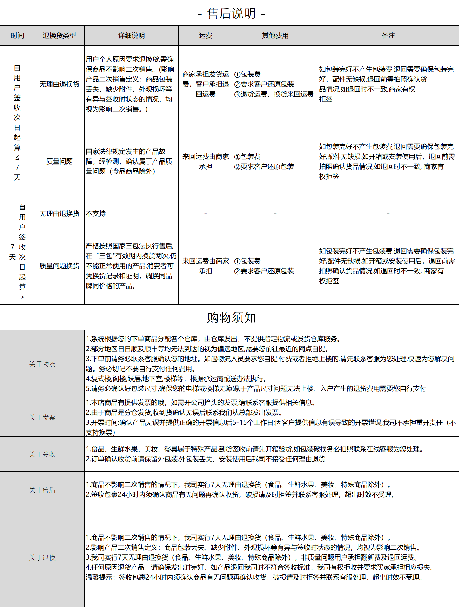 活力28洗衣液薰衣芬芳去污渍留香家庭学生宿舍装洗衣液1.68kg袋装-阿里巴巴